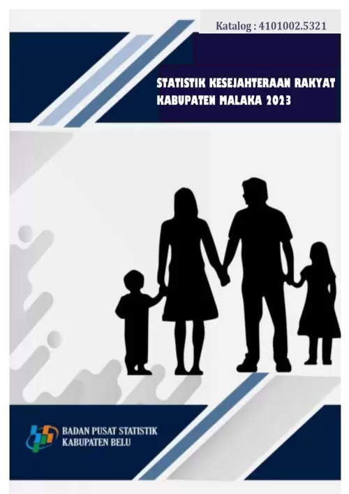 Statistik Kesejahteraan Rakyat Kabupaten Malaka 2023