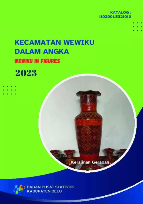 Kecamatan Wewiku Dalam Angka 2023